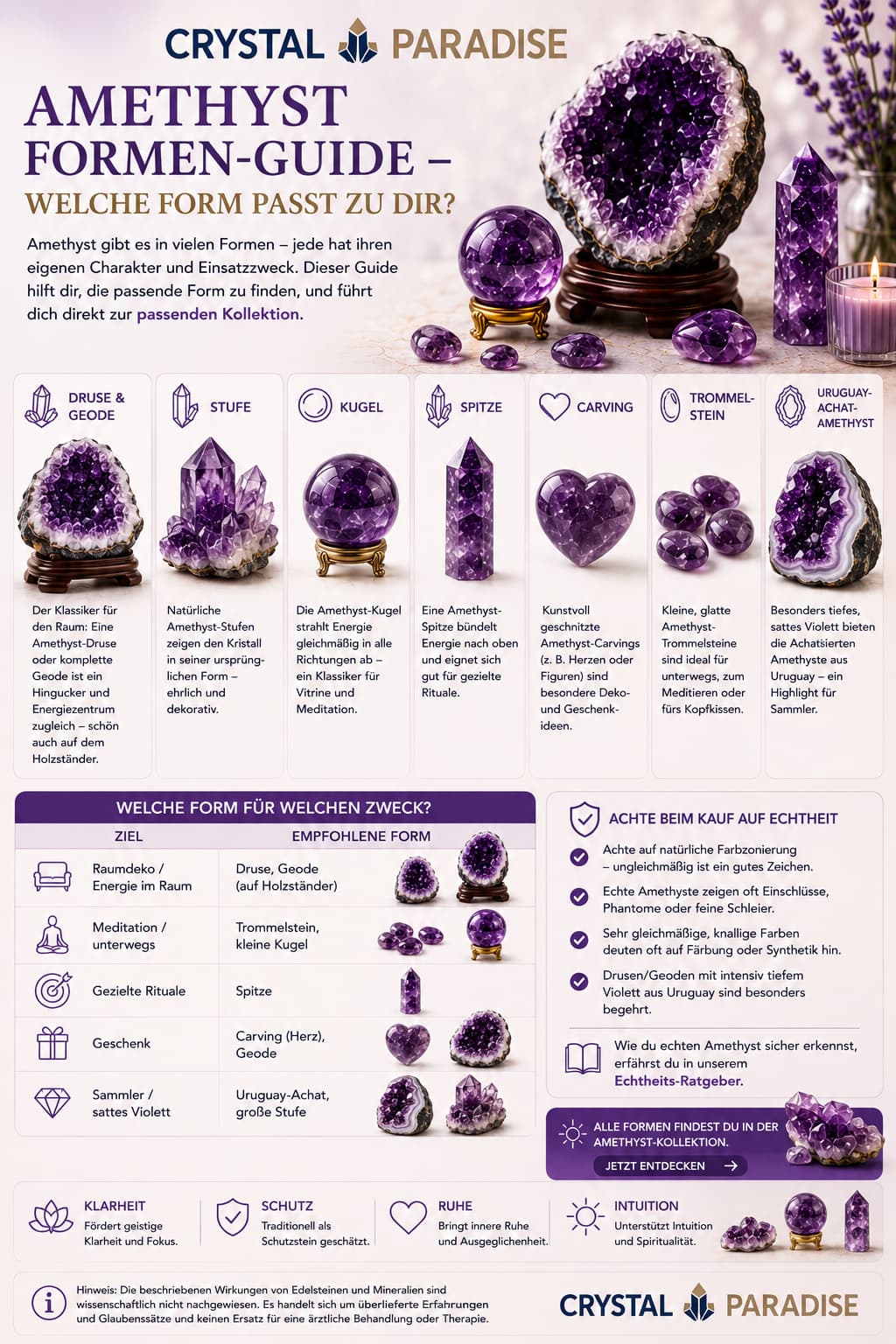 Verschiedene Amethyst Formen im Überblick – Amethyst Formen Guide