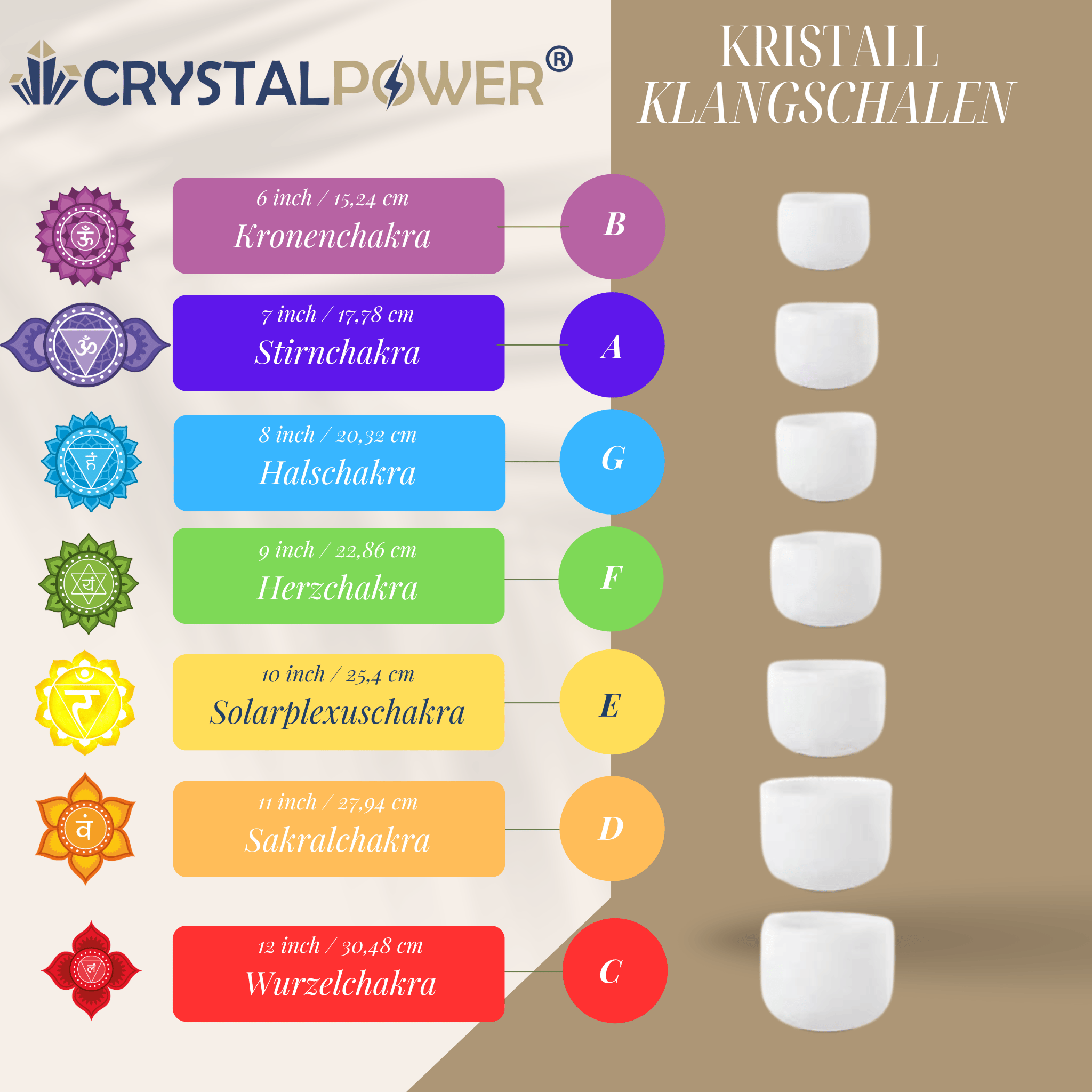 Klangschalen Wirkung