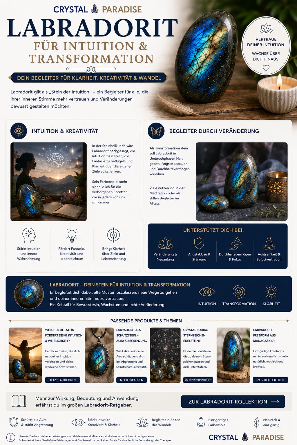 Labradorit-Stein mit schimmerndem Lichtspiel – Heilstein für Intuition & Transformation