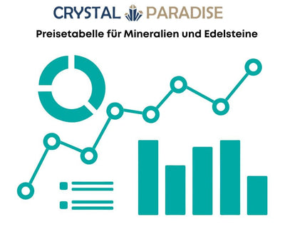 Preistabelle für Mineralien und Edelsteine