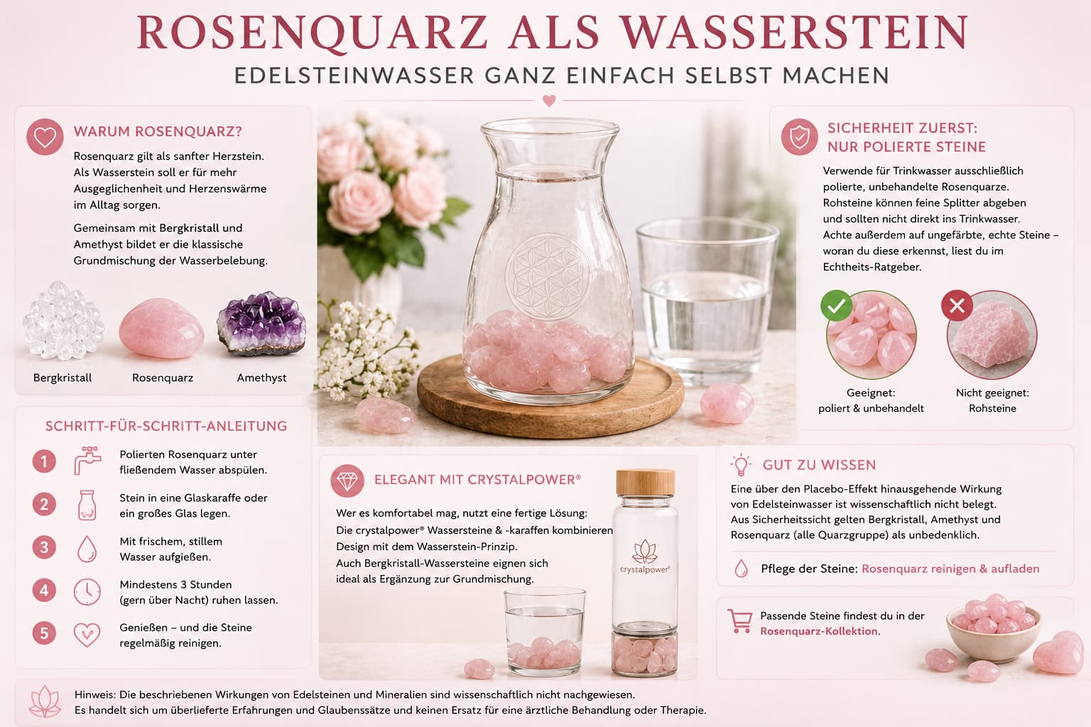 Rosenquarz als Wasserstein & Edelsteinwasser