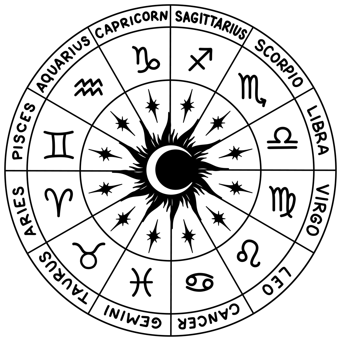 CRYSTAL ZODIAC