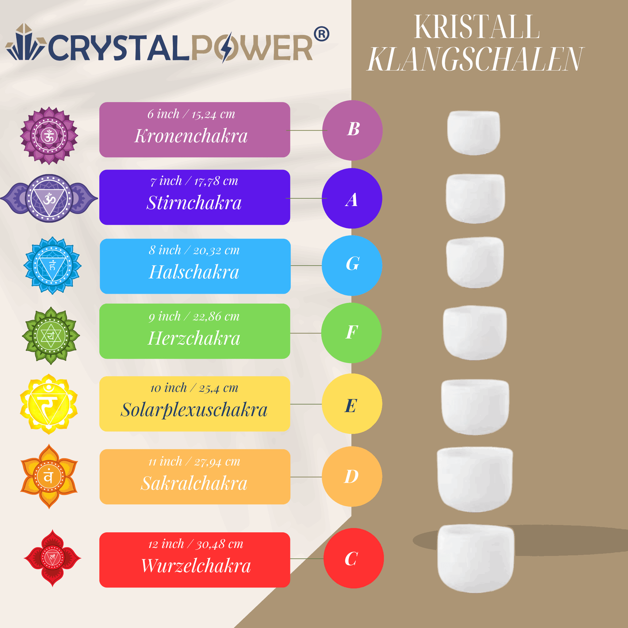 Kristall Klangschalen Set aus Quarz (7 Schalen) - crystal paradise